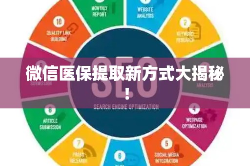 许昌微信医保提取新方式大揭秘！