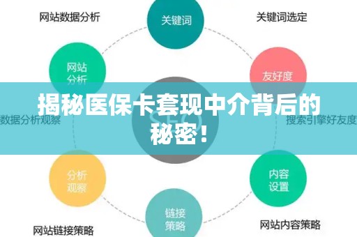 许昌揭秘医保卡套现中介背后的秘密！