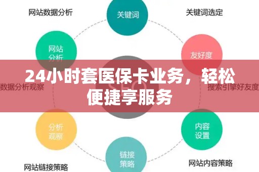 许昌24小时套医保卡业务，轻松便捷享服务