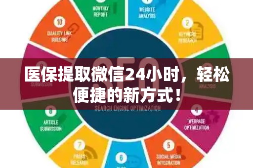 许昌医保提取微信24小时，轻松便捷的新方式！