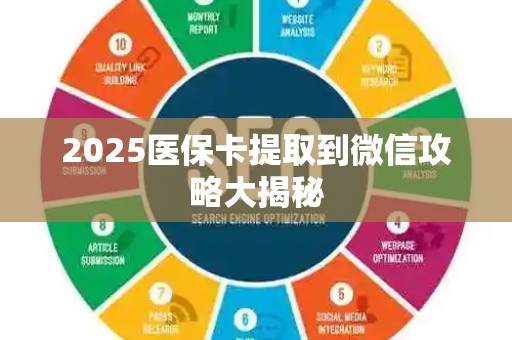 许昌2025医保卡提取到微信攻略大揭秘