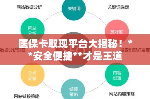 许昌医保卡取现平台大揭秘！**安全便捷**才是王道