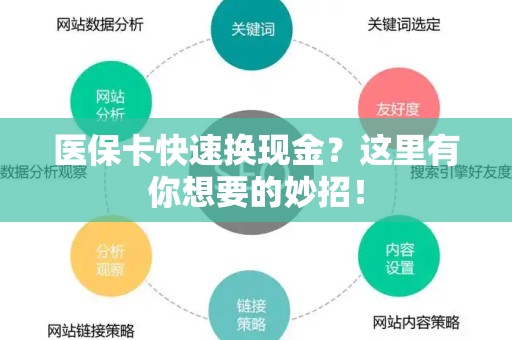 许昌医保卡快速换现金？这里有你想要的妙招！