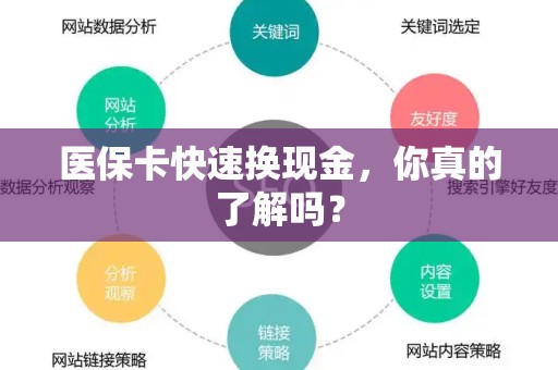 许昌医保卡快速换现金，你真的了解吗？