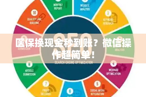 许昌医保换现金秒到账？微信操作超简单！