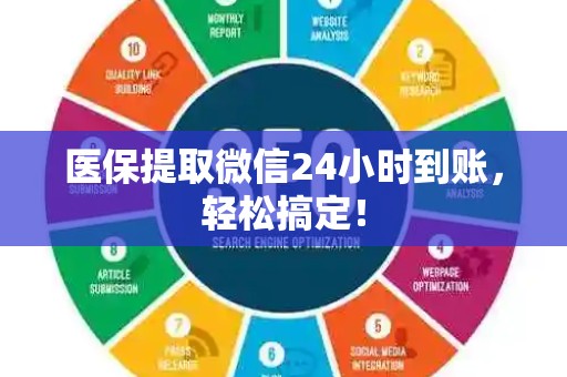 许昌医保提取微信24小时到账，轻松搞定！