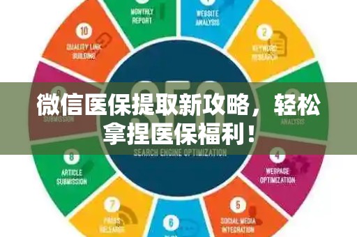 许昌微信医保提取新攻略，轻松拿捏医保福利！
