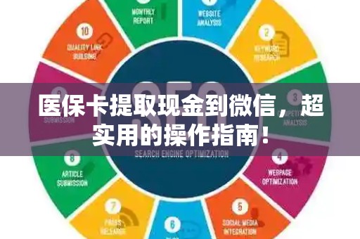 许昌医保卡提取现金到微信，超实用的操作指南！