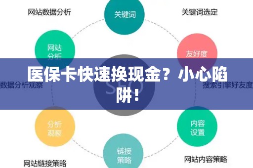 许昌医保卡快速换现金？小心陷阱！