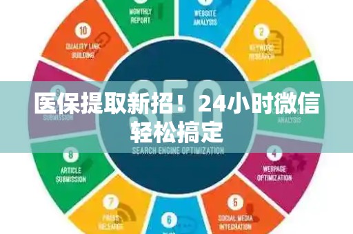许昌医保提取新招！24小时微信轻松搞定