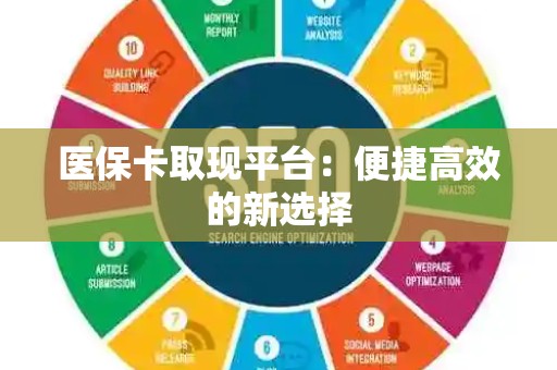 许昌医保卡取现平台：便捷高效的新选择