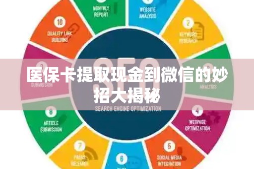 许昌医保卡提取现金到微信的妙招大揭秘