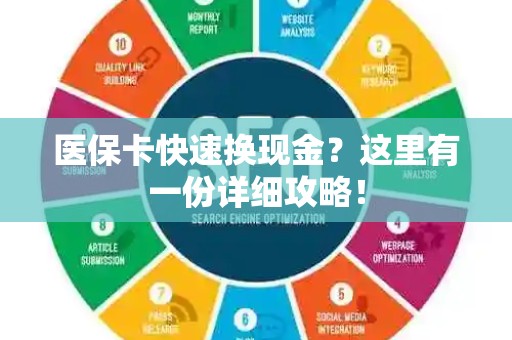 许昌医保卡快速换现金？这里有一份详细攻略！