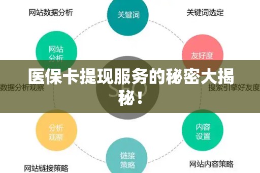 许昌医保卡提现服务的秘密大揭秘！