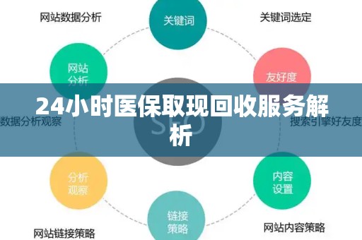 许昌24小时医保取现回收服务解析