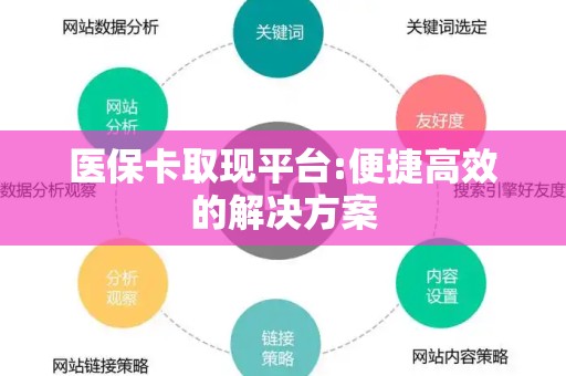 许昌医保卡取现平台:便捷高效的解决方案