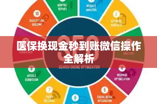 许昌医保换现金秒到账微信操作全解析