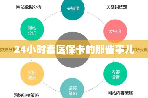 许昌24小时套医保卡的那些事儿